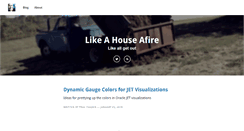 Desktop Screenshot of likeahouseafire.com